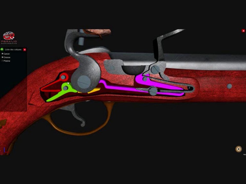 Les pistolets Slava Rossii en 3D