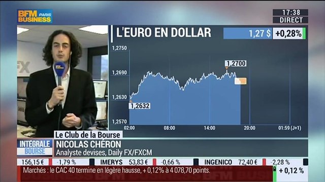 Le Club de la Bourse : Xavier Patrolin, Philippe Sabbah et Nicolas Chéron (2/2) – 13/10