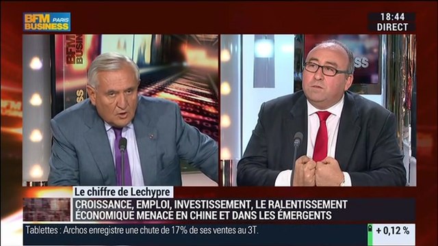 Emmanuel Lechypre : Les indicateurs clés de la croissance économique chinoise – 13/10