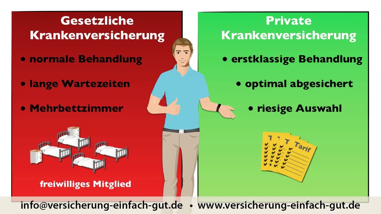 Private Krankenversicherung Sachsen