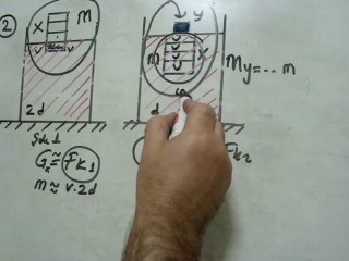 SIVILARIN KALDIRMA KUVVETİ TEST 10  SORU 2 VİDEO ÇÖZÜMÜ