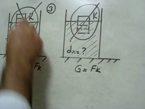 SIVILARIN KALDIRMA KUVVETİ TEST 10 SORU 3 VİDEO ÇÖZÜMÜ