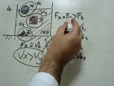 SIVILARIN KALDIRMA KUVVETİ TEST 10 SORU 4 VİDEO ÇÖZÜMÜ