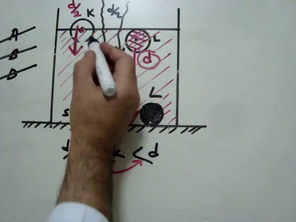 SIVILARIN KALDIRMA KUVVETİ TEST 10  SORU 10 VİDEO ÇÖZÜMÜ