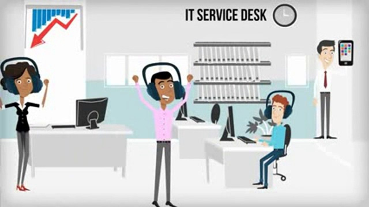 Self service password reset - How it works at CERTERO