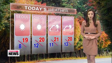 Clear skies with low daytime highs