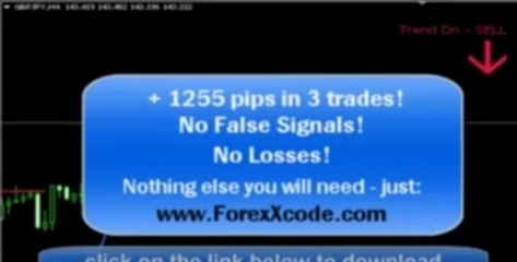 forex x code indicator review