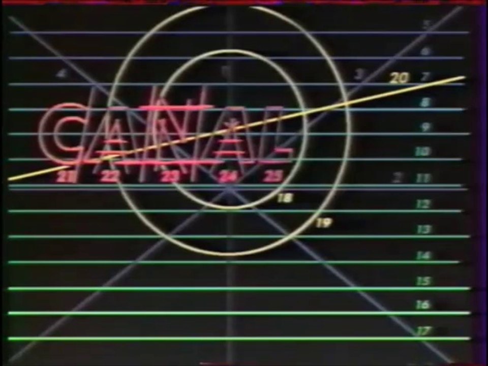 Ouverture et Fermeture d'Antenne (indicatif Canal+) 1984-1995