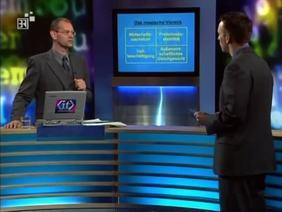 Volkswirtschaft 05 Der Staat