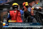 México, país de jornadas máximas de trabajo y salarios mínimos