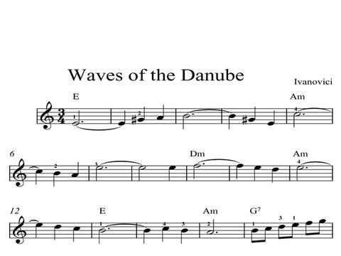 Waves of the Danube: DIGITAL SHEET MUSIC Piano Keyboard & Organ Classical Book 1