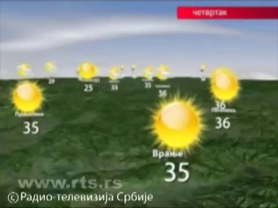 Vremenska prognoza Četvrtak, 14.08.2014