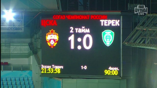 ЦСКА-Терек 03 тур ЧР 2014 , Обзор