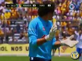 Monarcas vs Tigres 0-3 Jornada 16 Clausura 2011 [24-04-2011]