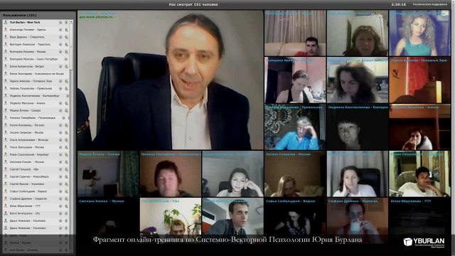 От американского гомосексуала до российского педофила. Нет секса без Системно-векторной психологии - svpsky