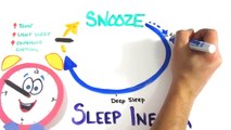 Should You Use The SNOOZE Button