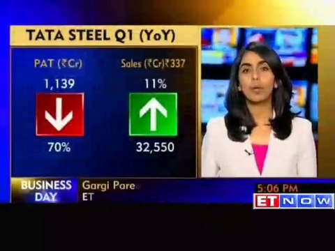 Tata Steel Q1 profit falls 70% on tax expense The Economic Times Video ET Now