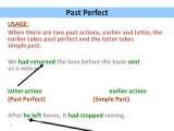 TENSES-Past Perfect TENSES-LEARN TENSES-LEARN ENGLISH