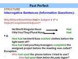 TENSES-Past Perfect TENSES-LEARN TENSES-LEARN ENGLISH LANGUAGE