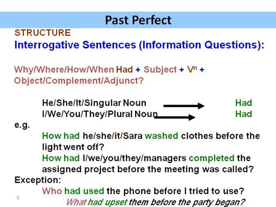 TENSES-Past Perfect TENSES-LEARN TENSES-LEARN ENGLISH LANGUAGE