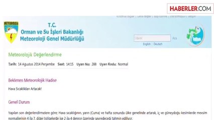 Meteoroloji'den "Hafta Sonu" Uyarısı: Sıcak Hava Geliyor