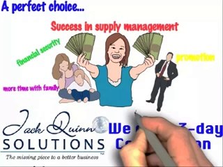 Change your future PASS the CPSM Exam without a fuss