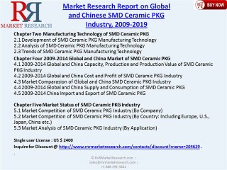 Global and Chinese SMD Ceramic PKG Industry 2009-2019