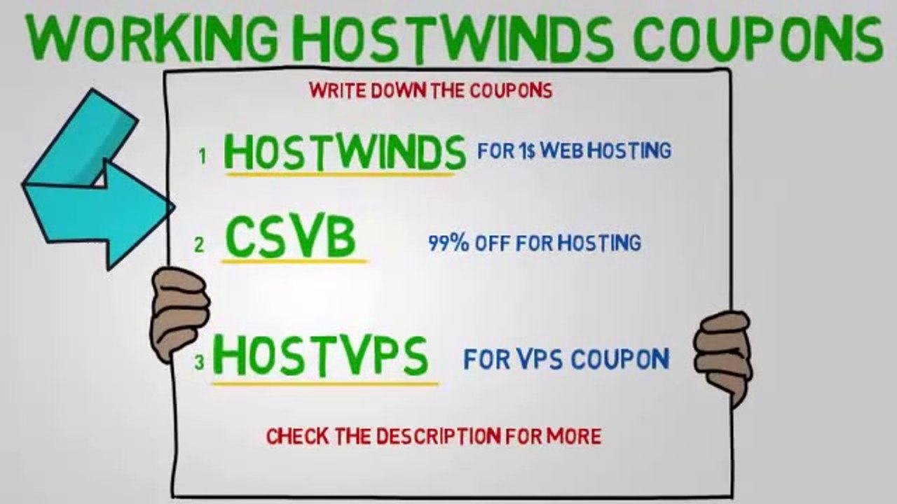 Quick Methods Of hosting comparison - What's Needed