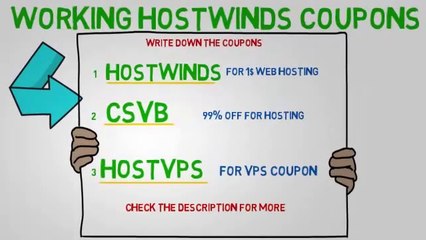Quick Methods Of hosting comparison - What's Needed