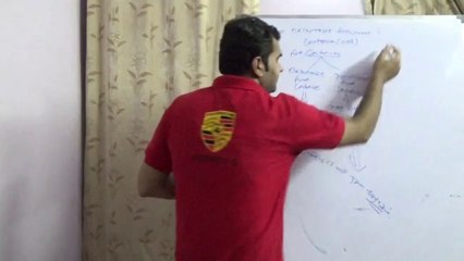 Non deliverable Forward Contracts - Mechanics & Hedging