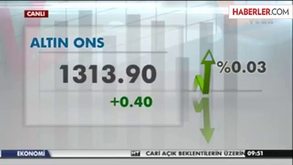 Borsa Yükselişte, Dolar ve Faiz Düşüyor