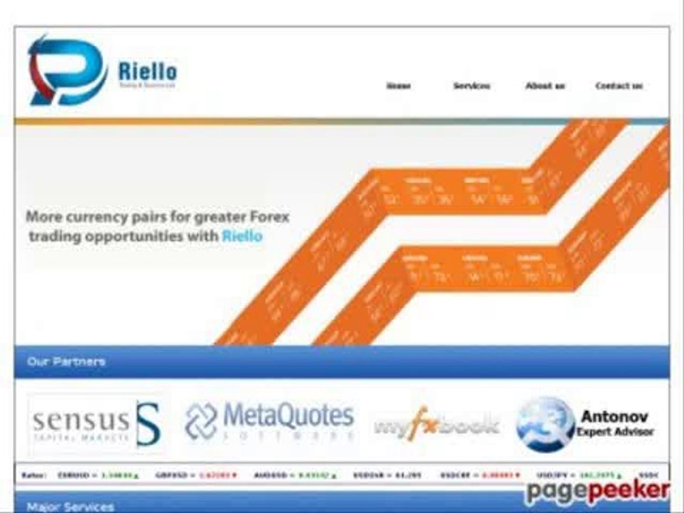 Forex Trading Software | Expert Advisor | Robot