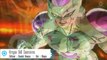 Gamescom 2014 - Review de Dragon Ball Xenoverse