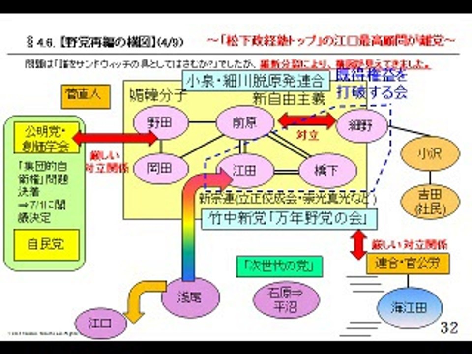 【岡田克也元民主党代表が、日章旗を冒涜】(2/3)売国「維新」府議のLINE脅迫問題