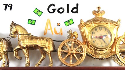 The NEW Periodic Table Song (In Order)