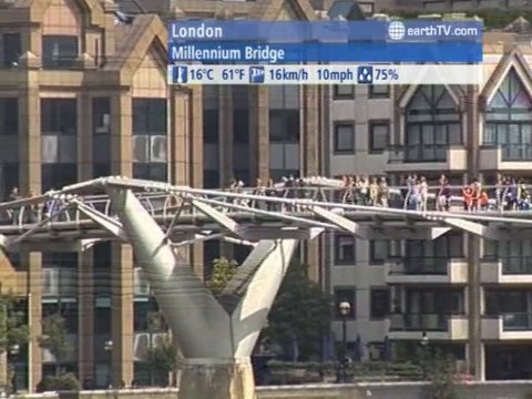 Warnemunde - Germany, Budapest - Hungary, Lugano - Ticino - Switzerland, Paris - France, Dresden - Germany, Vienna - Austria, London - United Kingdom