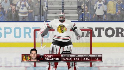 NHL 15 Overhead - First Look Gameplay (HD)