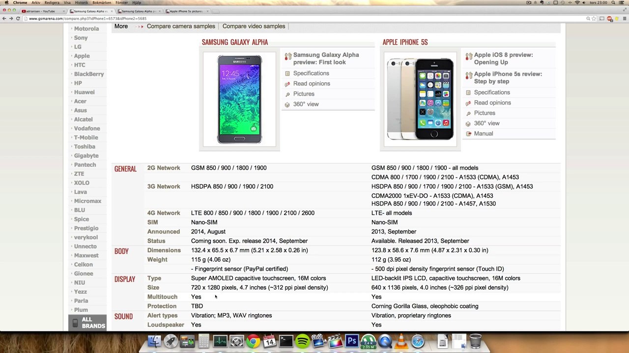 Samsung Galaxy Alpha vs. iPhone 5S - Review