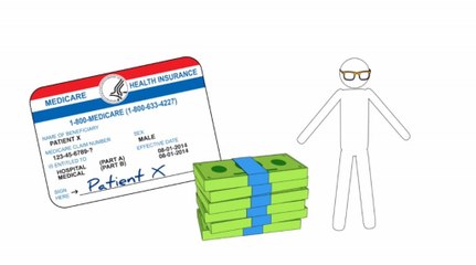 How to scam Medicare in 4 easy steps