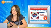 BAŞAK Burcu HAFTALIK Astroloji Yorumu videosu, 17-24 Ağustos 2014, Astroloji Uzmanı Demet Baltacı