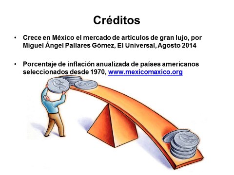 La remuneración del trabajo en México, 1995 a la fecha.