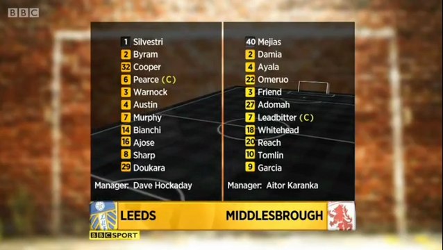 Leeds United 1 v 0 Middlesbrough Highlights #FLS #LUFC