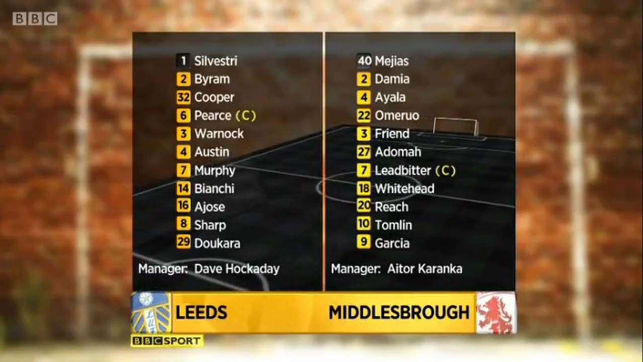 Leeds United 1 v 0 Middlesbrough Highlights #FLS #LUFC