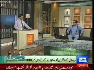 Hasb e Haal - 16th August 2014 - Aziz As SHO On Azadi & Inqilab March(1)