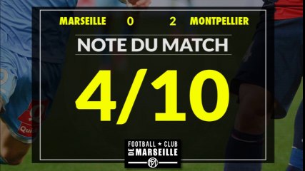 OM - MHSC (0-2): Les Statistiques du match