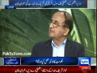 Analysts Criticizes on imran khan