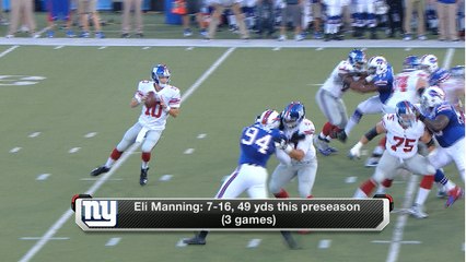 Is the Giants' offense a cause for concern?