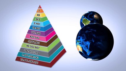 Merdalife, MMN (99,9%) e Pirâmides @CanalDoOtario