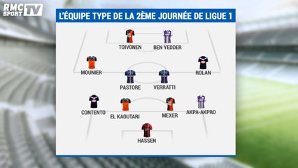 Ligue 1 : onze type 2ème journée RMC Sport