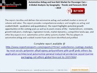 Global Automotive Airbag and Seat Belt Market Research Report for Forecast Period of Five Years